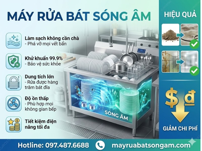 Máy rửa bát sóng âm